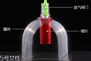 拔罐后可以性生活嗎？不建議同房
