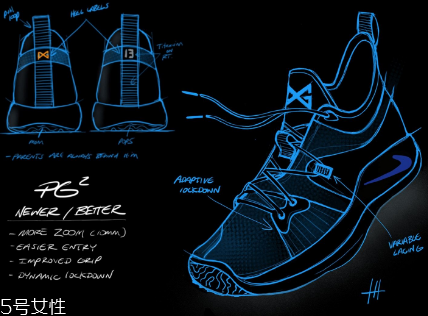 nike pg2上腳實(shí)戰(zhàn)測評 耐克泡椒二代讓你驚艷