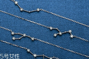 俄羅斯sunlight手鏈多少錢？價(jià)格不及潘多拉的一半