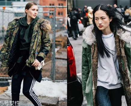 派克大衣什么款式好看？今年最火的派克服盤點