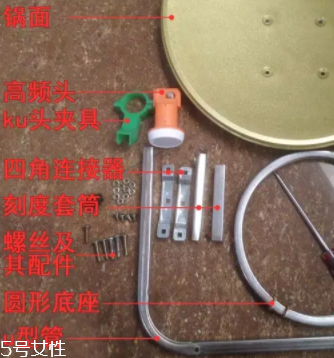 衛(wèi)星鍋有哪些隱患？易遭雷劈