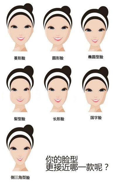 內(nèi)扣適合什么顏色？教你判斷自己的臉型和頭型