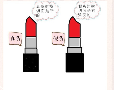 mac金屬色口紅色號有哪些？讓你整個妝容與眾不同