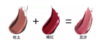 豆沙色口紅適合黃皮嗎？豆沙色也分很多種