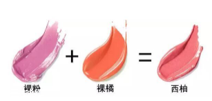 豆沙色口紅適合黃皮嗎？豆沙色也分很多種