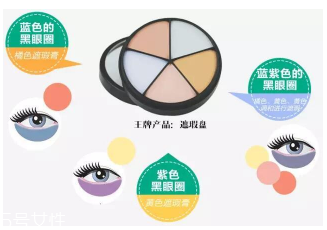 怎么遮瑕雀斑效果最好？雀斑遮瑕少不了遮瑕筆