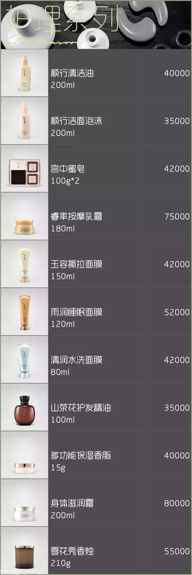 雪花秀面膜有幾種？找到適合你的
