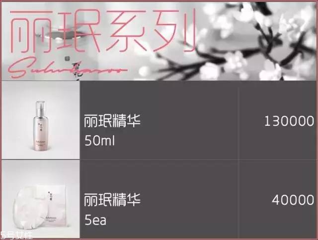 雪花秀面膜有幾種？找到適合你的