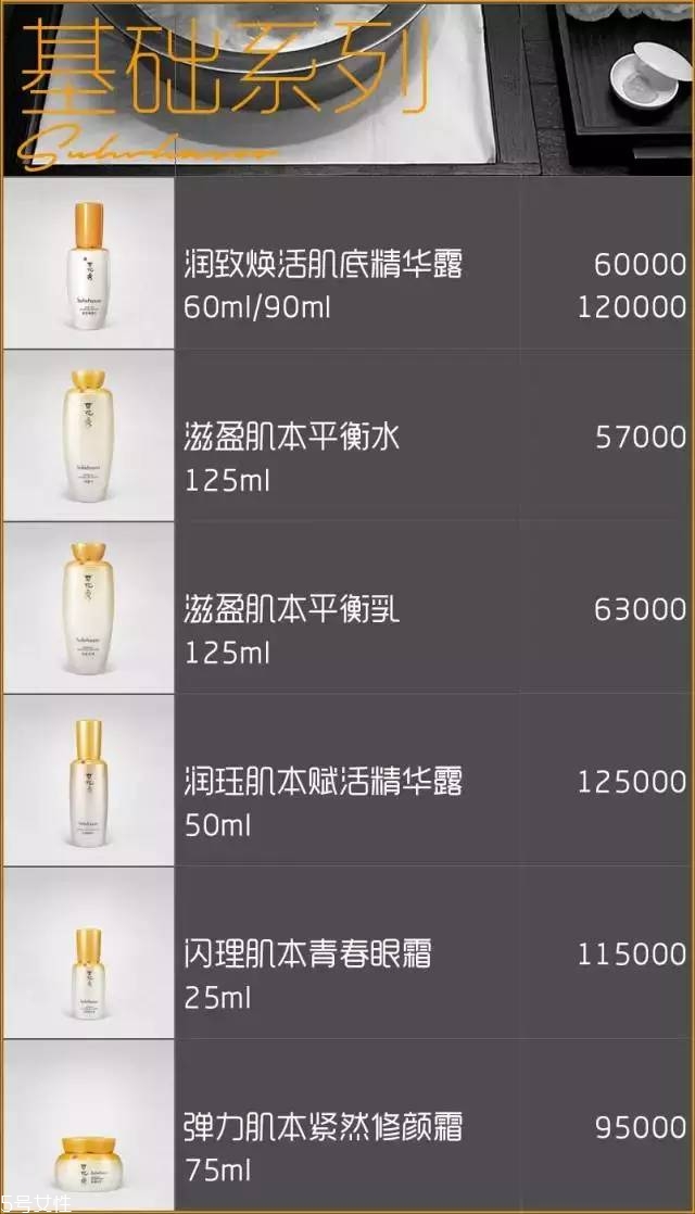 雪花秀面膜有幾種？找到適合你的