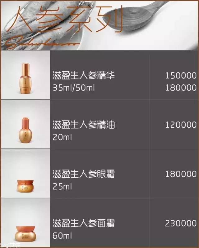 雪花秀面膜有幾種？找到適合你的
