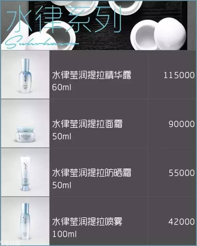雪花秀面膜有幾種？找到適合你的