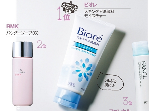 日本最受歡迎的護(hù)膚品牌有哪些？日本護(hù)膚品品牌大全
