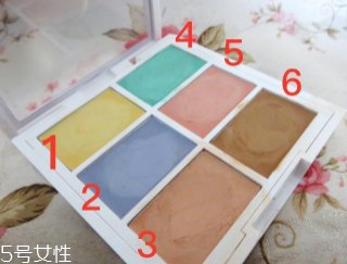 NYX6色遮瑕盤好用嗎？超高遮瑕力