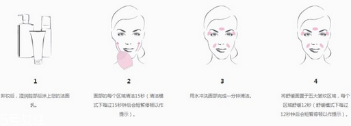 luna潔面儀可以天天用嗎？溫和清潔肌膚