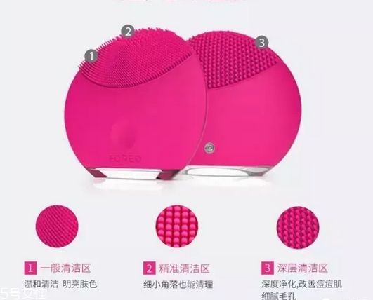 luna洗臉儀有用嗎？大家要堅持護膚