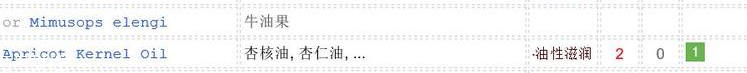 冰冰霜敏感肌可以用嗎？敏感肌慎用