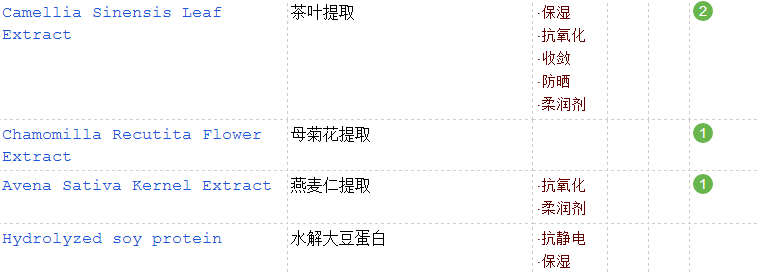 德美樂嘉多維面膜好用嗎？拯救熬夜臉