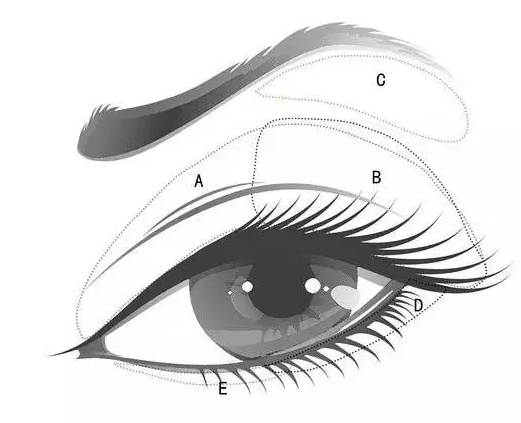 不會(huì)畫(huà)眼影怎么辦？歐美平價(jià)眼影種草轟炸
