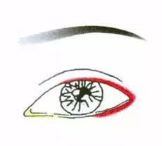 先畫眼影還是先畫眼線？先畫眼影不會(huì)讓眼線暈掉