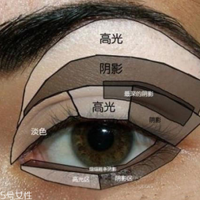 先畫眼影還是先畫眼線？先畫眼影不會(huì)讓眼線暈掉