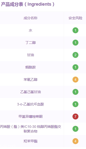 水之蔻面膜孕婦能用嗎？水之蔻面膜有熒光劑嗎？