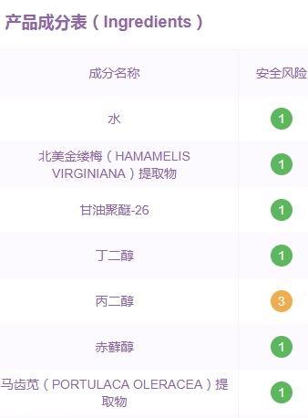 ceeture皙泉化妝品怎么樣？有激素嗎？