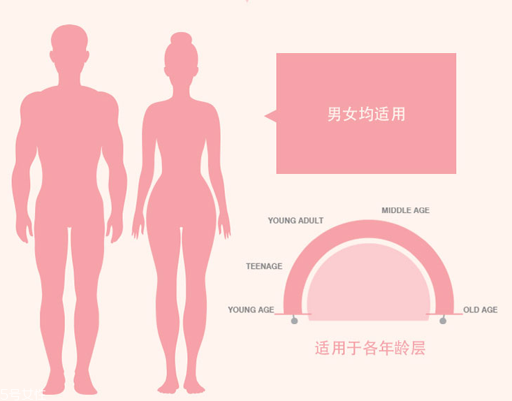swisse玫瑰果護(hù)手霜好用嗎 swisse玫瑰果護(hù)手霜價格