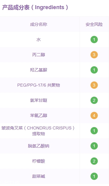 希卡貝爾面膜怎么樣？