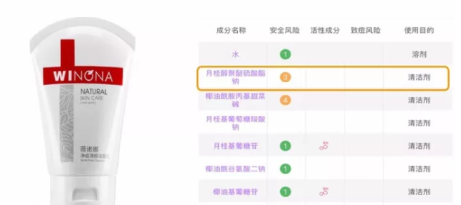 sls和sles是什么？怎么分辨sls sles？