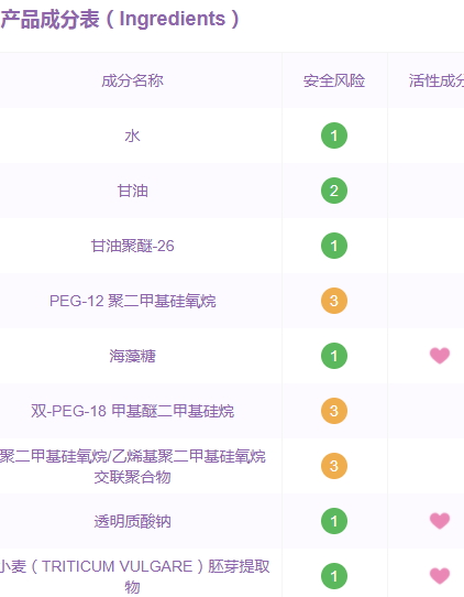 袋鼠媽媽面膜孕婦可以用嗎？袋鼠媽媽面膜有酒精味