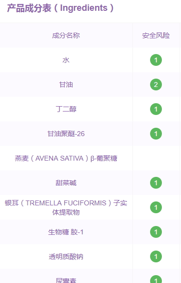 雅滋美特孕婦用安全嗎？