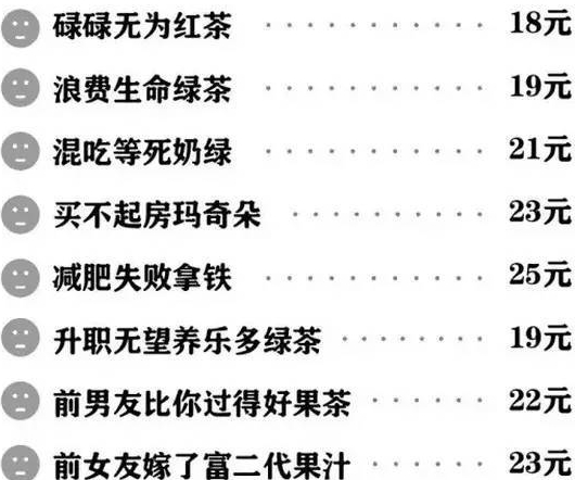喪茶多少錢一杯？喪茶哪里有賣？