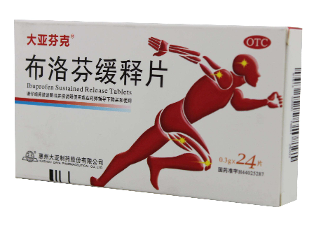 止痛藥有哪些？止痛藥種類