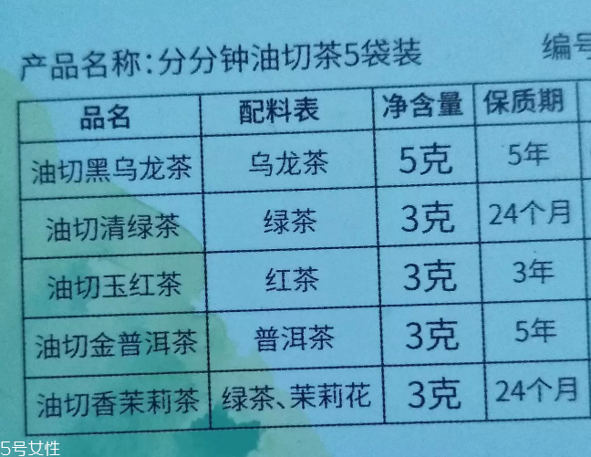 冷泡茶的做法 冷泡茶好喝嗎？