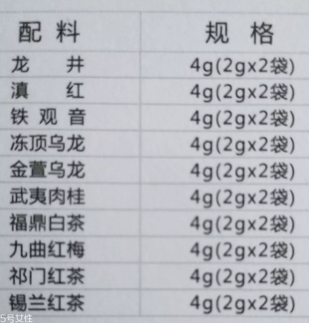 冷泡茶的做法 冷泡茶好喝嗎？