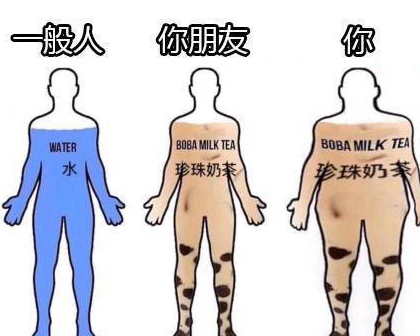 什么是奶茶肚？喝奶茶會長奶茶肚嗎