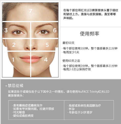 nuface紅光頭怎么用？nuface紅光嫩膚頭按摩位置
