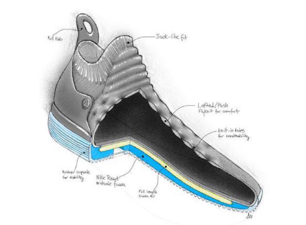 nike kd 11什么時(shí)候發(fā)售？杜蘭特11代什么時(shí)候出？