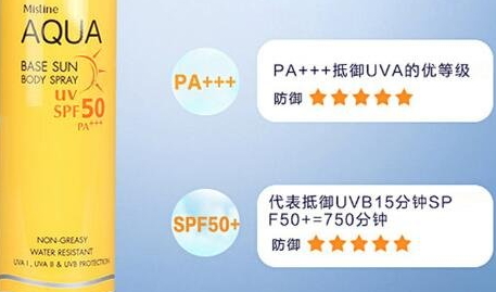 泰國防曬霜哪個(gè)牌子好？泰國防曬霜排行榜前十強(qiáng)