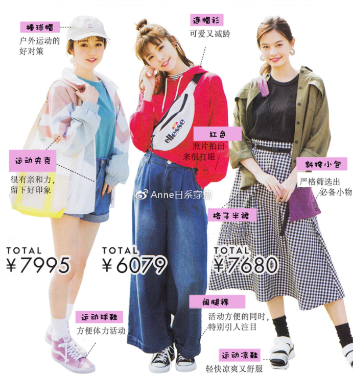 聚會(huì)穿什么衣服？五個(gè)聚會(huì)場(chǎng)景服裝搭配