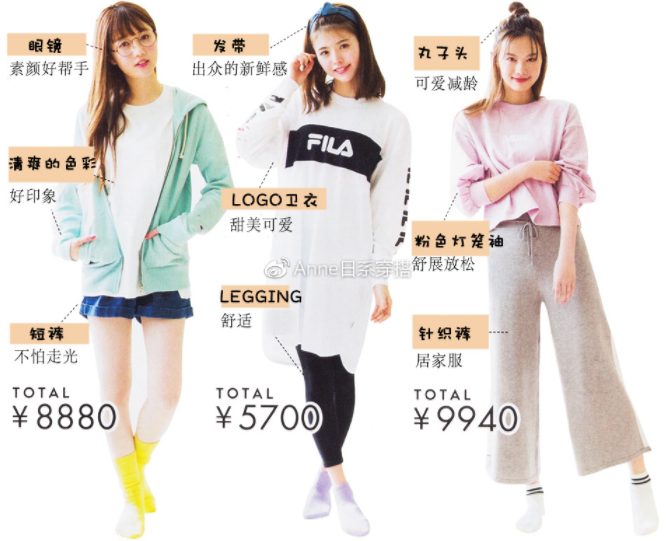 聚會(huì)穿什么衣服？五個(gè)聚會(huì)場(chǎng)景服裝搭配