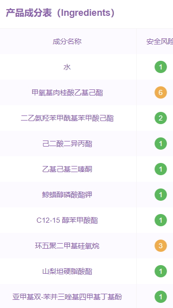 美帕防曬多少錢？美帕防曬防水嗎