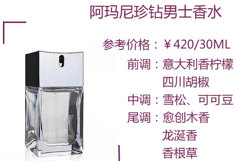 阿瑪尼男士香水哪款好？阿瑪尼男士香水推薦