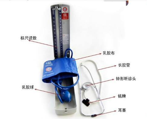 血壓計(jì)使用方法 血壓計(jì)怎么用？