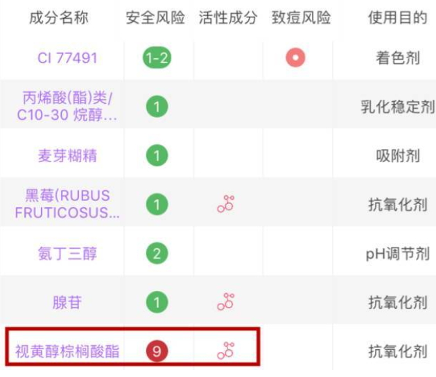 嬌韻詩和fresh哪個好？嬌韻詩和馥蕾詩哪個更適合孕婦