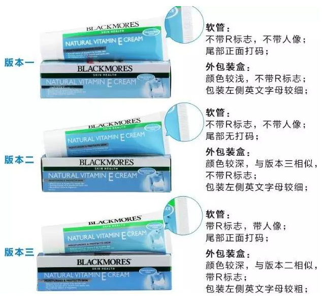 樂康膏日期怎么看？怎么看樂康膏日期？