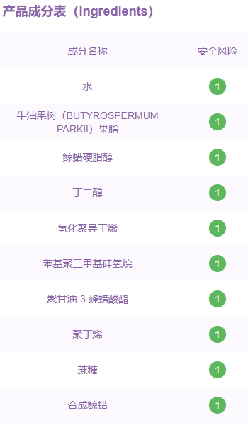 倩碧眼霜孕婦可以用嗎？倩碧眼霜成分