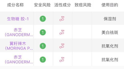 羽西是國貨嗎？羽西是國產(chǎn)嗎