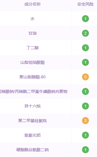羽西白芍素顏霜多少錢？羽西白芍素顏霜成分