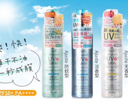 防曬噴霧用之前要搖嗎？